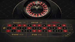 European Roulette baggrund